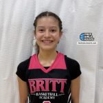 Young Talent, Big Impact