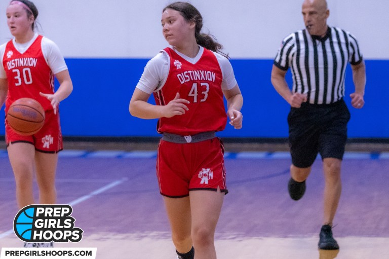 Fall Rankings Update: 2026 PGs