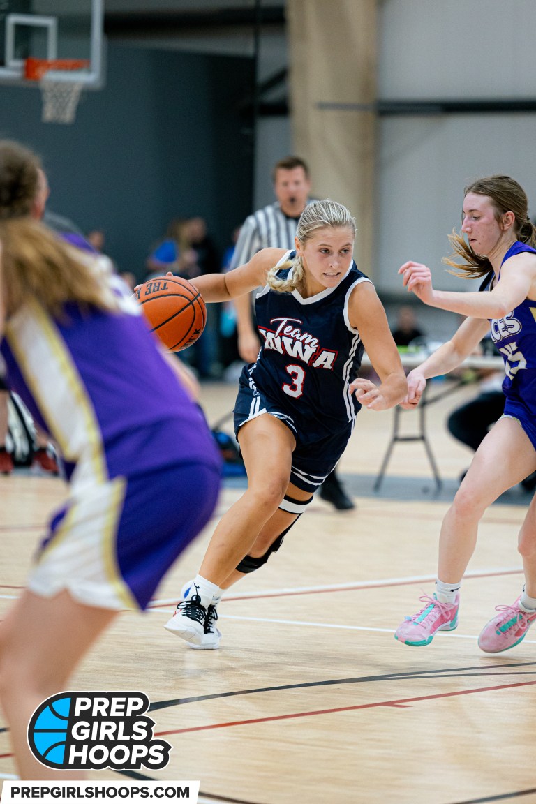 2026 Player Rankings Update: Stock-Risers (Part 2)