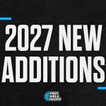2027 Rankings Update: New Names