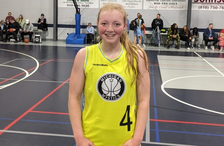 February Rankings Update: &#039;25 Killer Combo Guards
