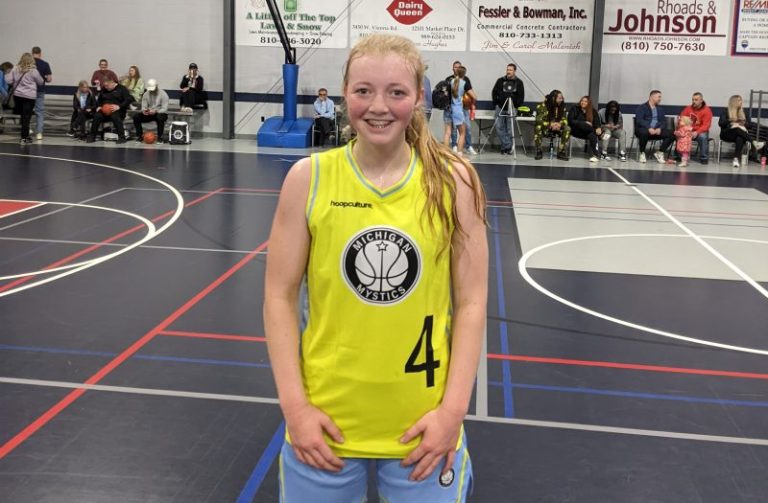 Marvelous Mystics at MAAC Scrimmages