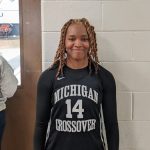 June Rankings Update: 2027 Guards on the Rise