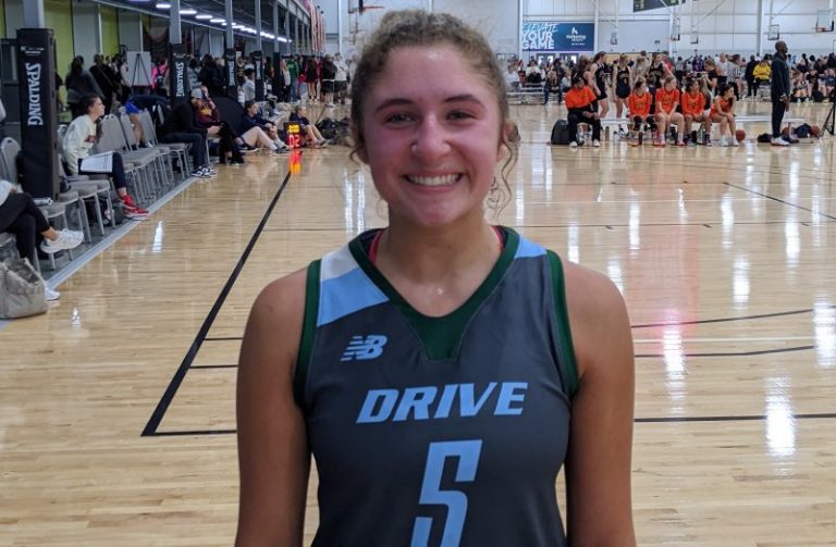 September Rankings Update: 2026 Shooting Guards