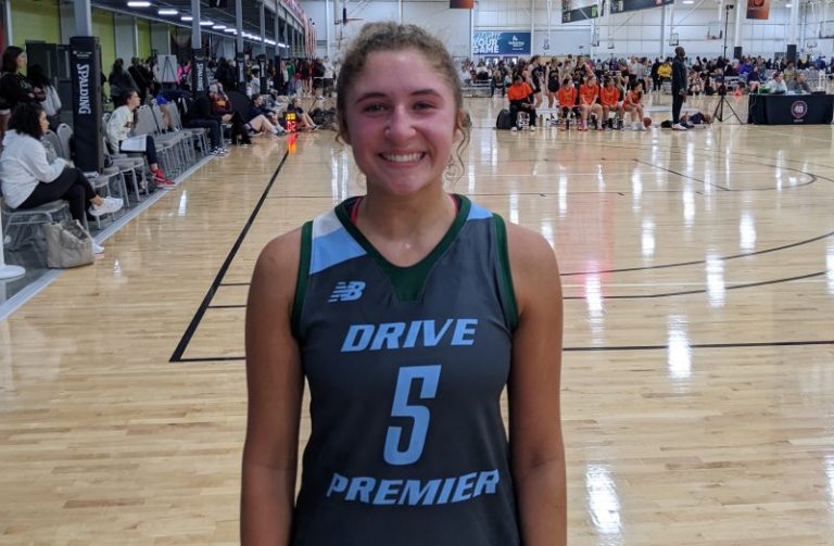 The Clash: 2026 Prospects Pt 1
