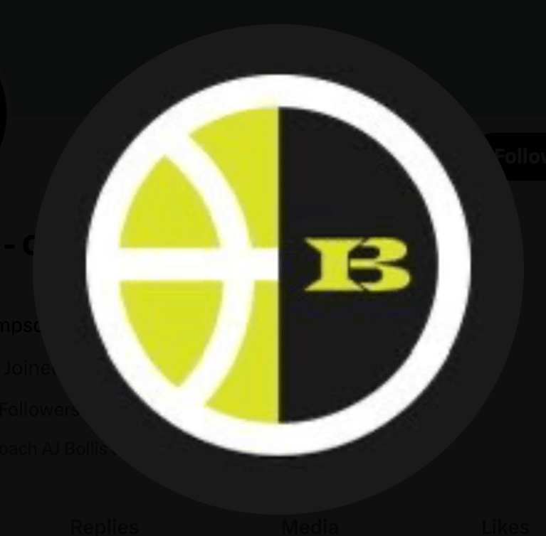 AAU Preseason Preview: Iowa Battlers 15U S40