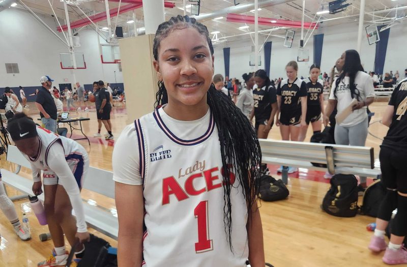 2026 Rankings: New Additions