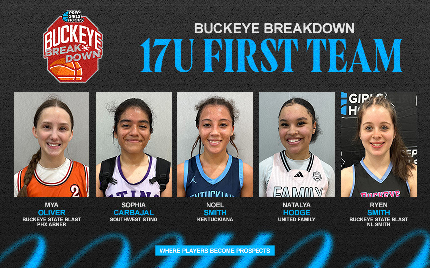 Buckeye Breakdown- 17U All-Tournament Team