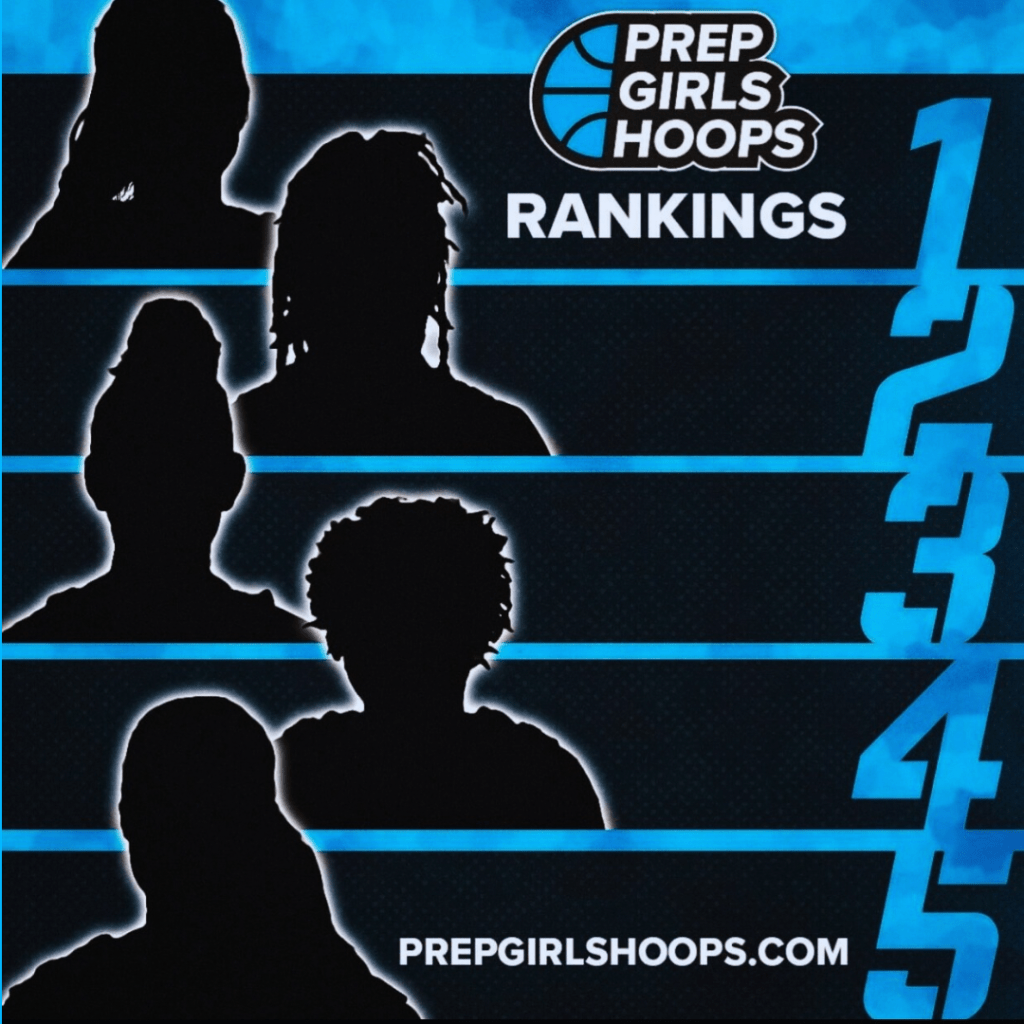A Starting Five of D1 Talent from the 2026 Rankings