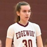 Badger-Small Conference preview