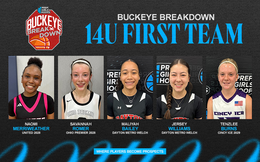 Buckeye Breakdown- 14U All-Tournament Team