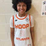 Peach Games: Day 1 16U AM Top Performers