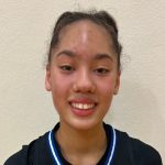 Peach Games: Day 1 17U AM Top Performers