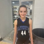 Standout Shooters at the Gateway Challenge