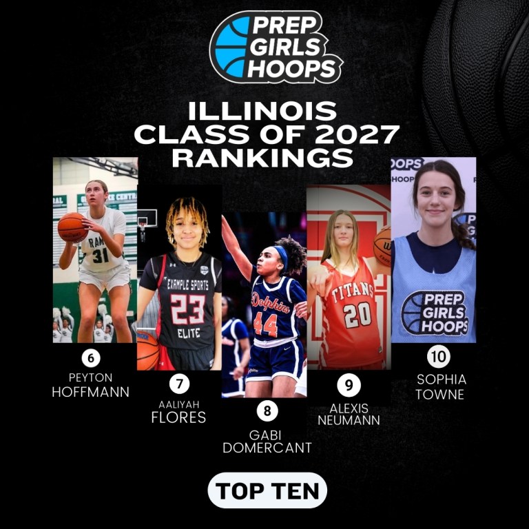Class Of 2027 College Prospect Rankings: The Top Ten (6-10)