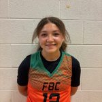 ATL SummerSlam: 2028/29 Standouts