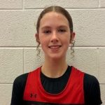 Brunswick vs. North Forsyth: Underclassmen Shine