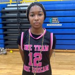 A1 Battle for the Ring: 2027 Top Performers (Part 2)