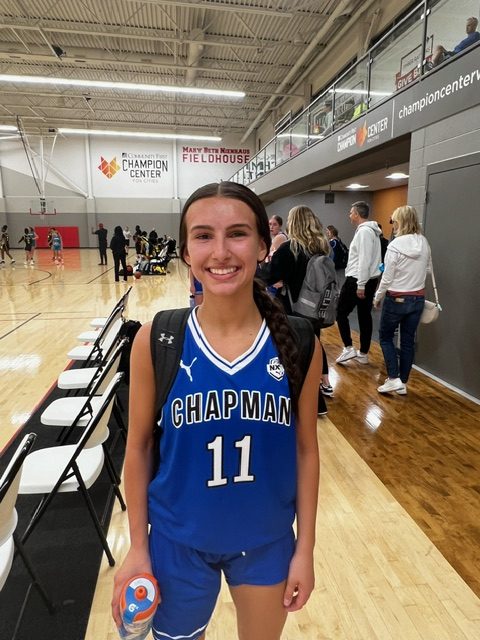 Champions Challenge Coverage - Game Top Performers