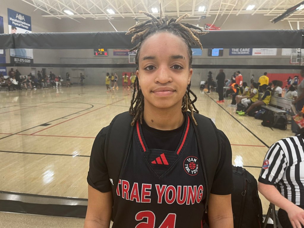 2026 Rankings: Sparkplug Guards