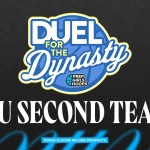 Duel for the Dynasty: 16U All-Tournament Second Team