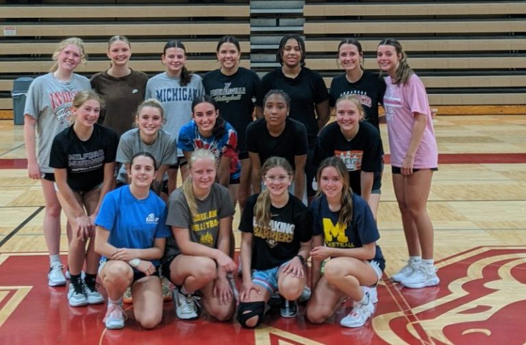 Practice Edition: TC Elite
