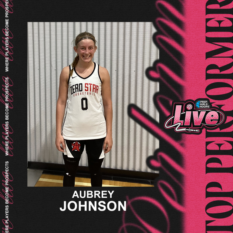 Irontown Holiday Bash: All-Tourney Team