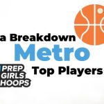 Area Breakdown: Metro Top Players