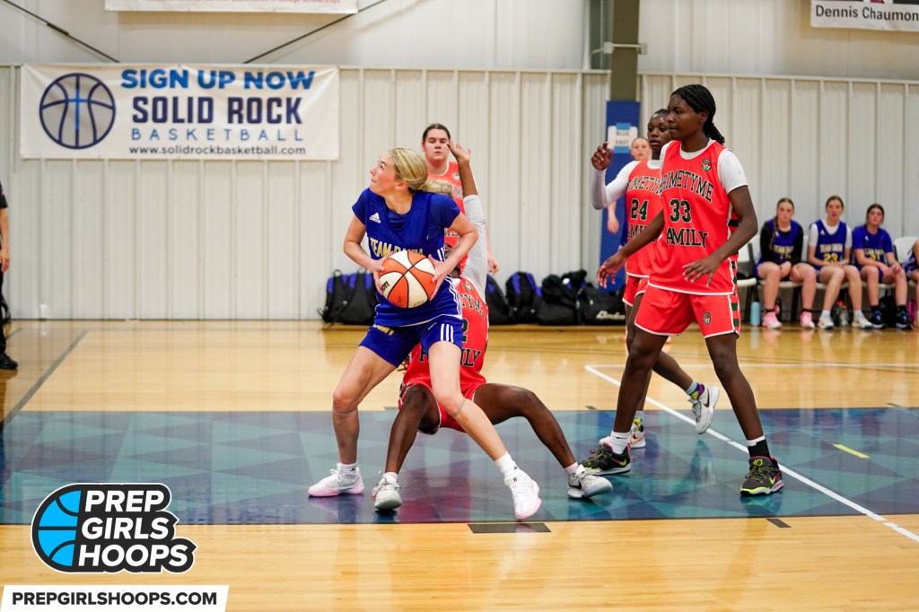 2026 Player Rankings Update: Promising Young Guns