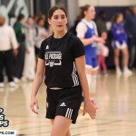 Class of 2026 College Prospect Rankings: Point Guards To Know