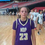 Section 7: Top Performers from Day 1