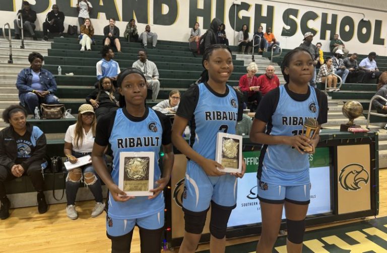 “Must-See” Forwards at the  Upcoming  FABC Showcase- Part 1