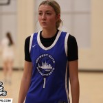 Holiday Tournament Wrap: Players Who Ran The Show