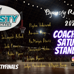 Dynasty Region Finals Saturday Standouts  16U
