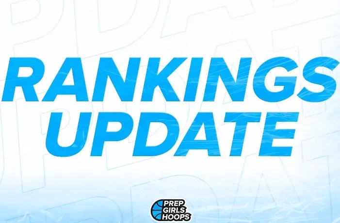 Free Report: Eight New Additions To 2027 Rankings