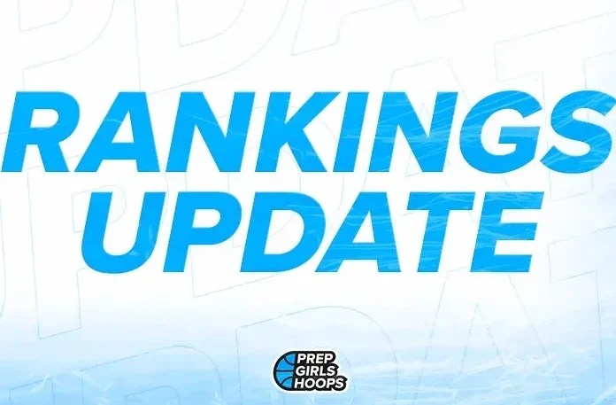 2030 Rankings: The Top 5 Players Today