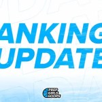 Class of 2026 Rankings Update