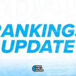 2026 Player Rankings Update: Top Five