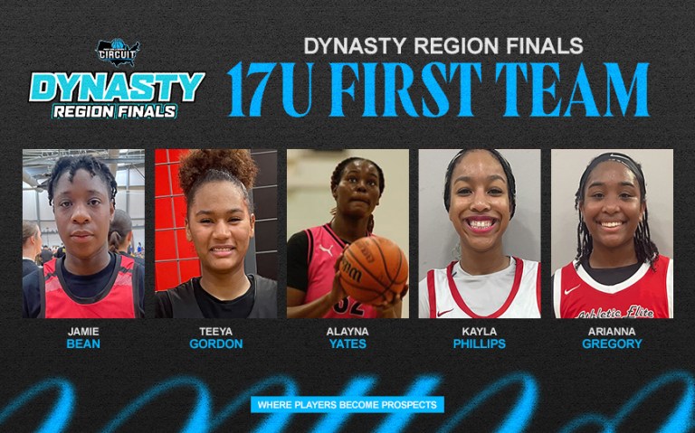 Dynasty Finals 17U All Tournament Team