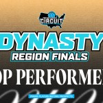 Dynasty Finals 14U | All-Tournament Top Performers