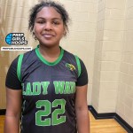Carvers Bay Girls Summer League: Youngsters-Transfers-Who’s Out