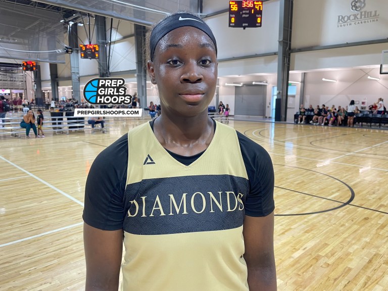 SCLive Team Camp: 2026 Check List-Shooting Guards-Wings