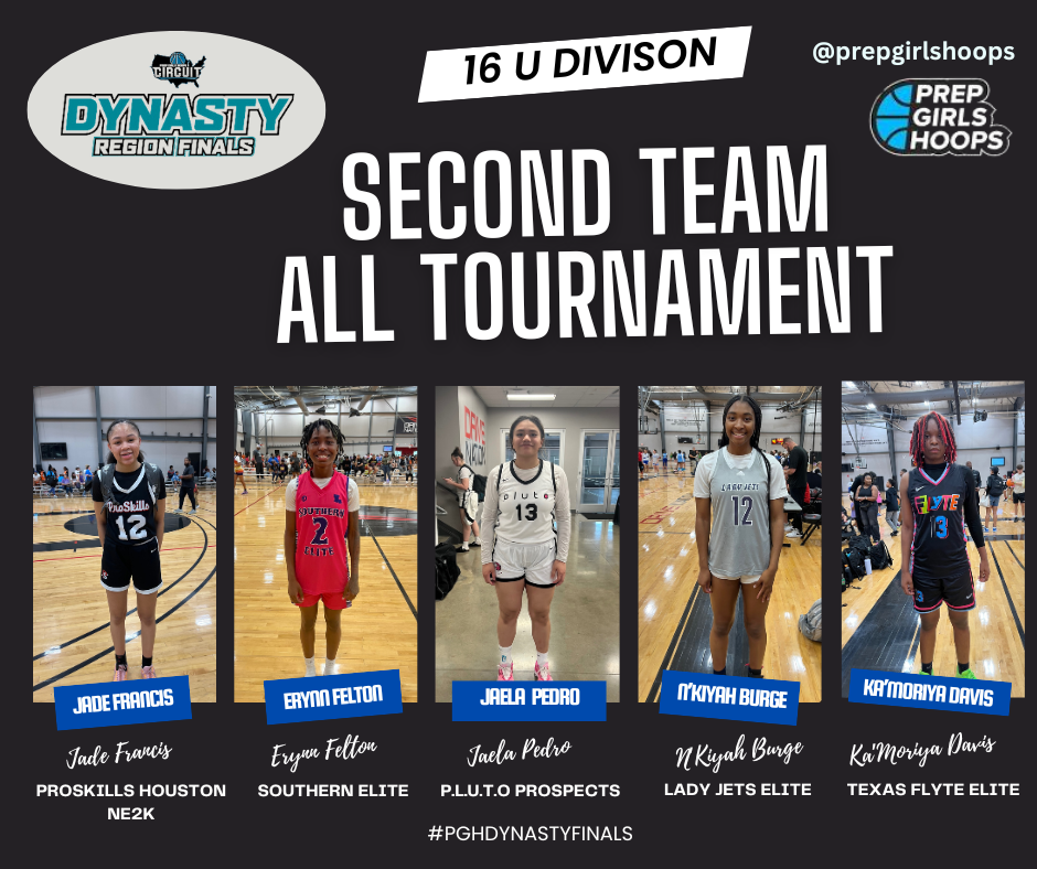 Dynasty Region Finals: 16u 2nd All Tournament Team