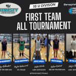 Dynasty Region Finals 16u First Team All Tournament