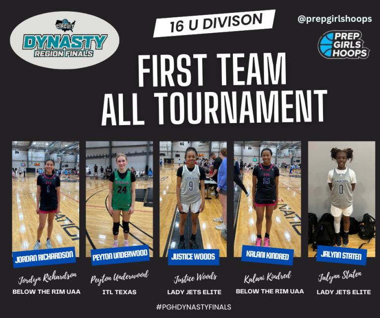 Dynasty Region Finals 16u First Team All Tournament