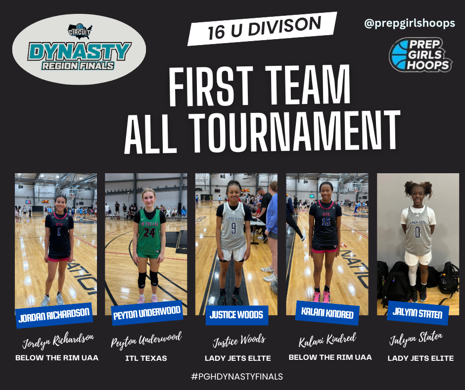 Dynasty Region Finals 16u First Team All Tournament