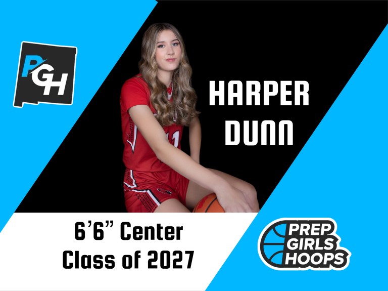 Updated 2027 New Mexico Rankings