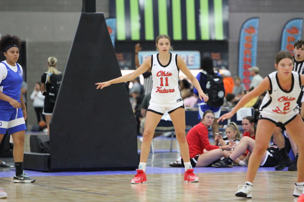 TFN Run 4 Roses: 2028 &amp;amp; 2029 Aqua- Players To Know! Part 1!