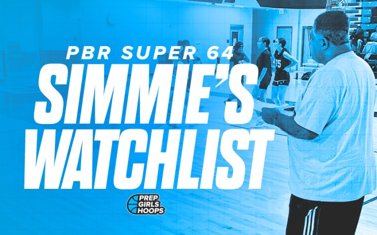 2029 Watchlist #Super64
