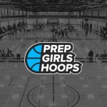 Breakthrough Basketball Stars: Rising Talents to Follow